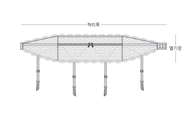 사이즈정보이미지